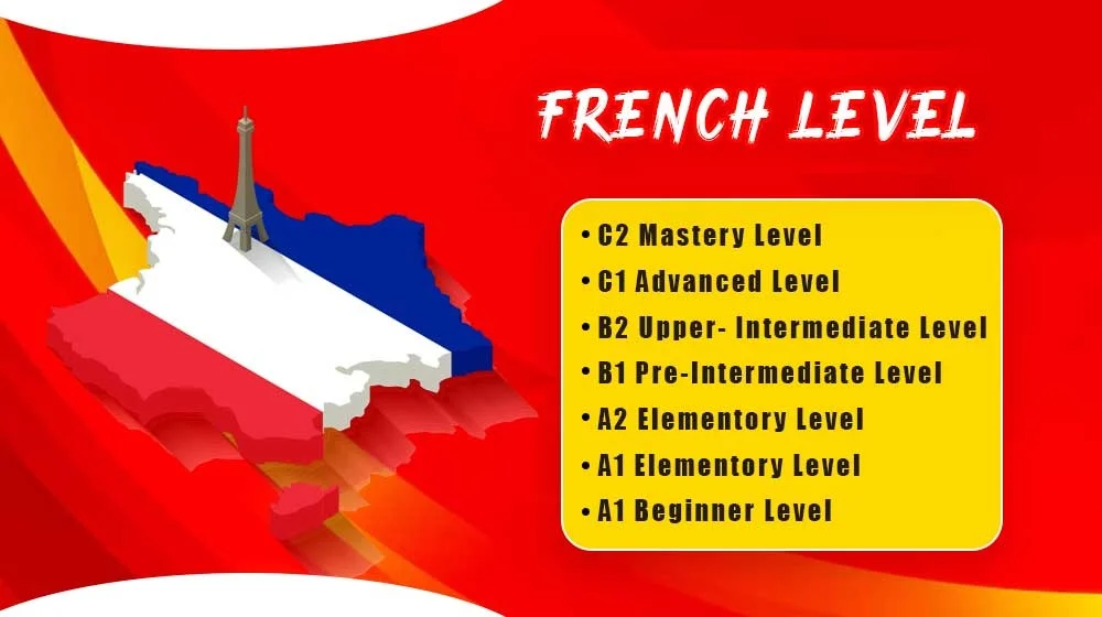French Classes