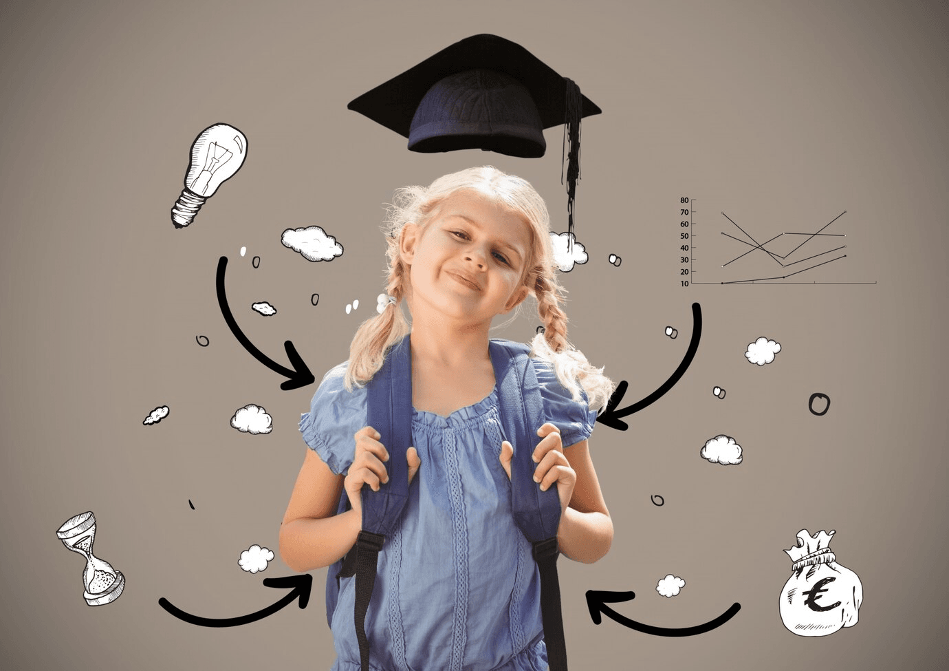Online Coding Classes in UAE